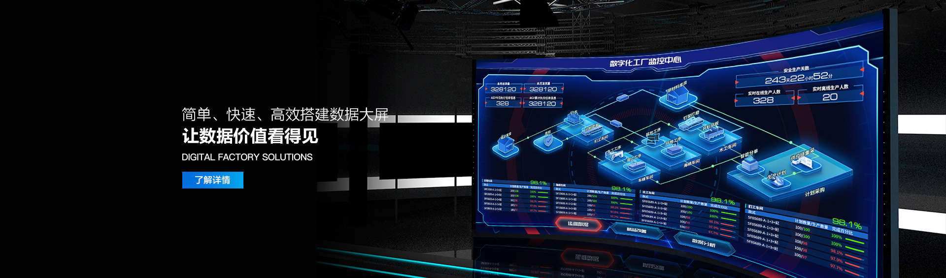 厦门未来翼数字科技有限公司 Banner